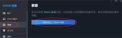 Steam��Ϸ�⹲�������ѵ���ϸ���ý̳�