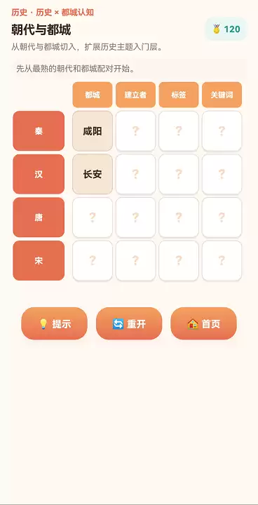 ������ս��ô�� ��Ϸ�淨����ɫȫ����
