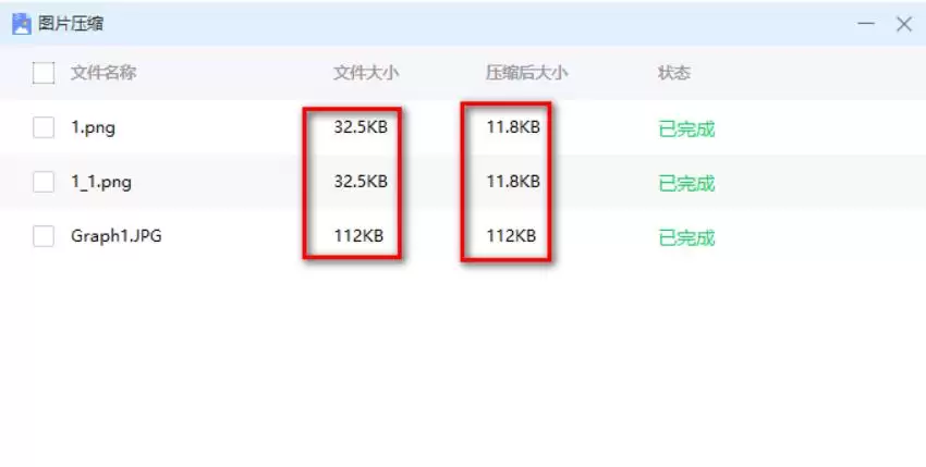 360压缩批量处理图片的详细步骤教程_wishdown.com 360压缩批量处理图片的详细步骤教程_wishdown.com