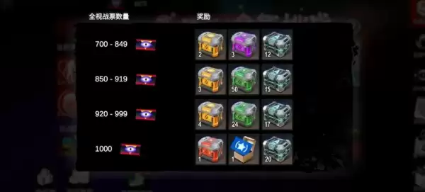 僵尸前线3D全能挑战行动介绍_wishdown.com 僵尸前线3D全能挑战行动介绍_wishdown.com