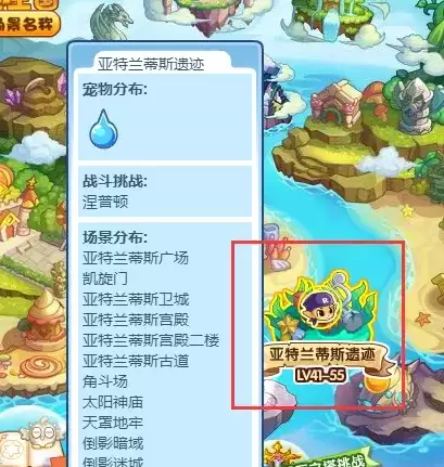 �������̫����������λ������뷽�����