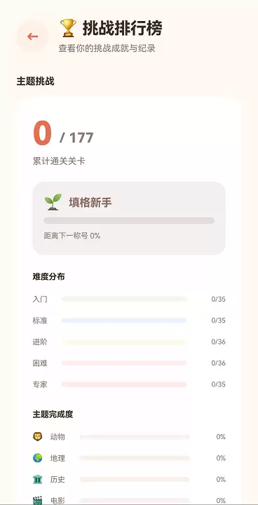 满格挑战怎么玩 游戏玩法与特色全解析_wishdown.com 满格挑战怎么玩 游戏玩法与特色全解析_wishdown.com