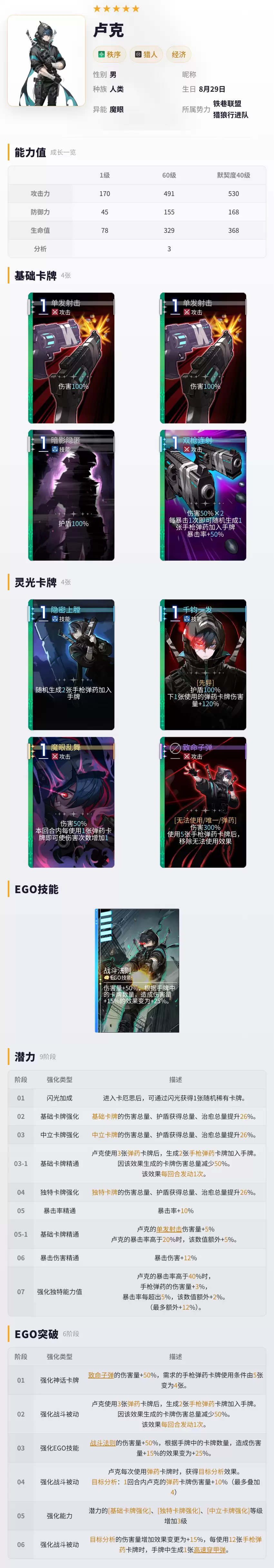 ¬�˽�ɫ������Ƚ����뼼�ܴ���ָ��
