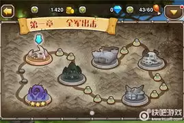 ���������к�3D��һ�����عؿ�ͨ�ع���