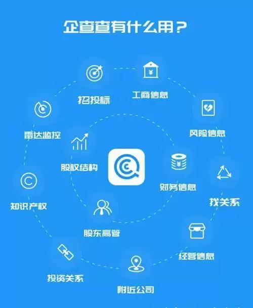 企查查企业营业执照查询方法与步骤详解_wishdown.com 企查查企业营业执照查询方法与步骤详解_wishdown.com