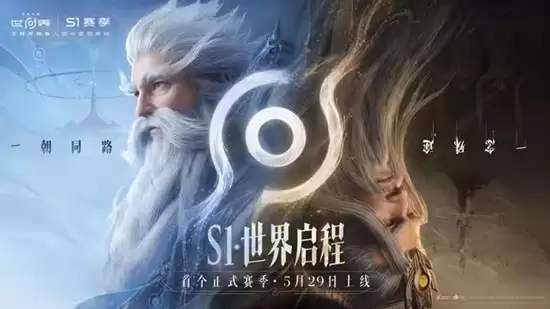 ������ҫ����S1����Ԥ�����ѿ���