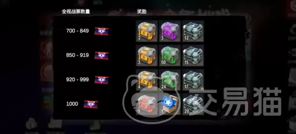 僵尸前线3D高难度生存挑战模式通关攻略_wishdown.com 僵尸前线3D高难度生存挑战模式通关攻略_wishdown.com