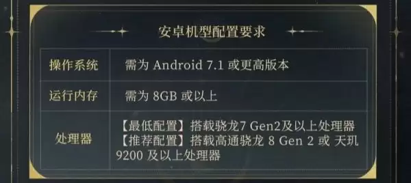 游戏《诡秘之主》“灰雾测试”资格招募启动,6月26日开测_wishdown.com 游戏《诡秘之主》“灰雾测试”资格招募启动,6月26日开测_wishdown.com