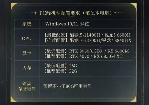 游戏《诡秘之主》“灰雾测试”资格招募启动,6月26日开测_wishdown.com 游戏《诡秘之主》“灰雾测试”资格招募启动,6月26日开测_wishdown.com