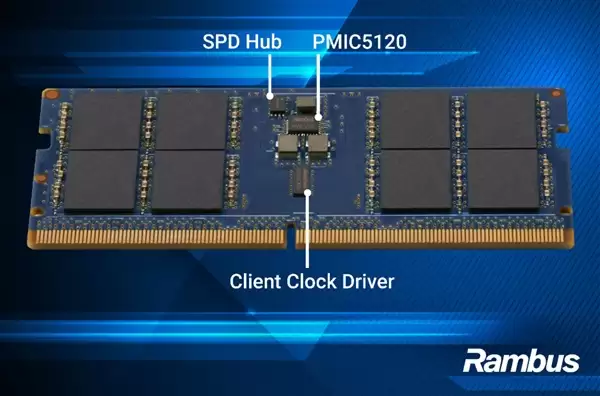 DDR5ԭ��9600��Rambus��һ��CKDоƬ������ΪIntel��AMD�´�CPU��·