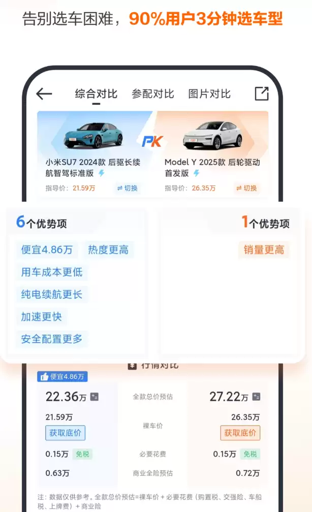 �������۴�ȫapp�����������