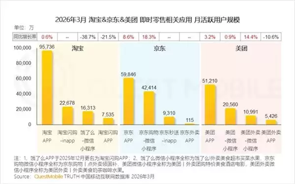 QM���棺�����»�����8.6%  �����Ա�����