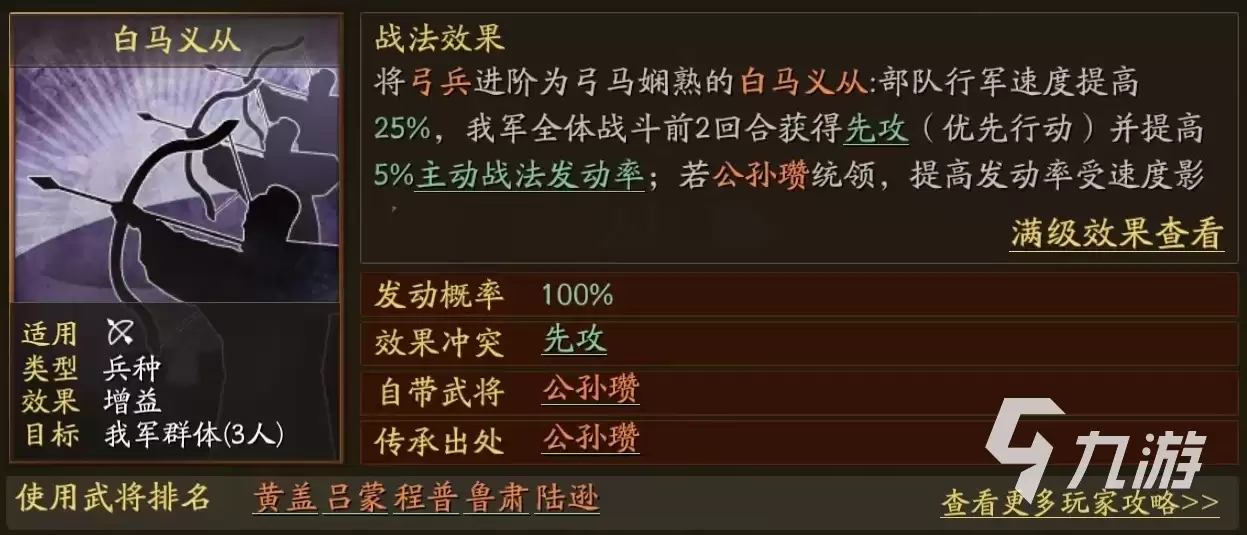 三国志战略版马忠怎么搭配阵容攻略_wishdown.com 三国志战略版马忠怎么搭配 马忠阵容搭配攻略
