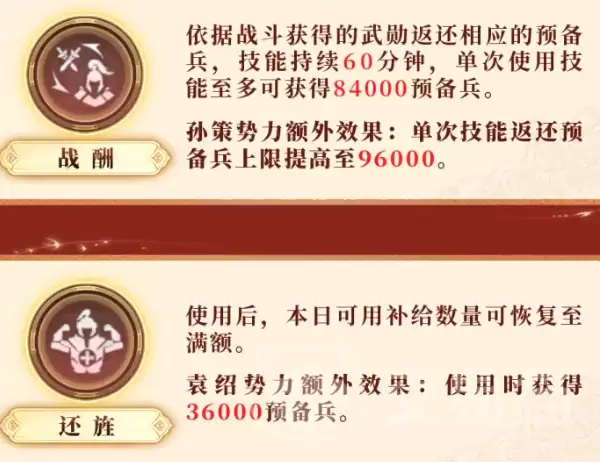 三国群英传策定九州群英并起剧本全势力特性详解_wishdown.com 三国群英传策定九州群英并起剧本全势力特性详解_wishdown.com