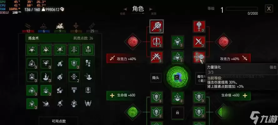 巫师3装备获取攻略与凯拉结局选择指南_wishdown.com 《巫师3》游戏装备获取与凯拉结局简析(探索装备获取之道)