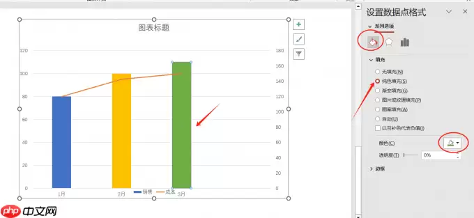 PPT图表制作与数据修改教程_wishdown.com PPT图表制作与数据修改教程_wishdown.com