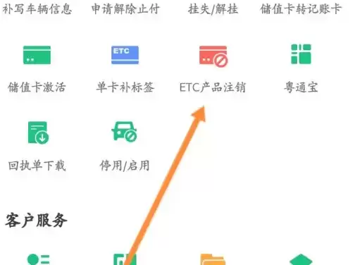 粤通卡ETC注销方法及APP操作全攻略_wishdown.com 粤通卡ETC注销方法及APP操作全攻略_wishdown.com