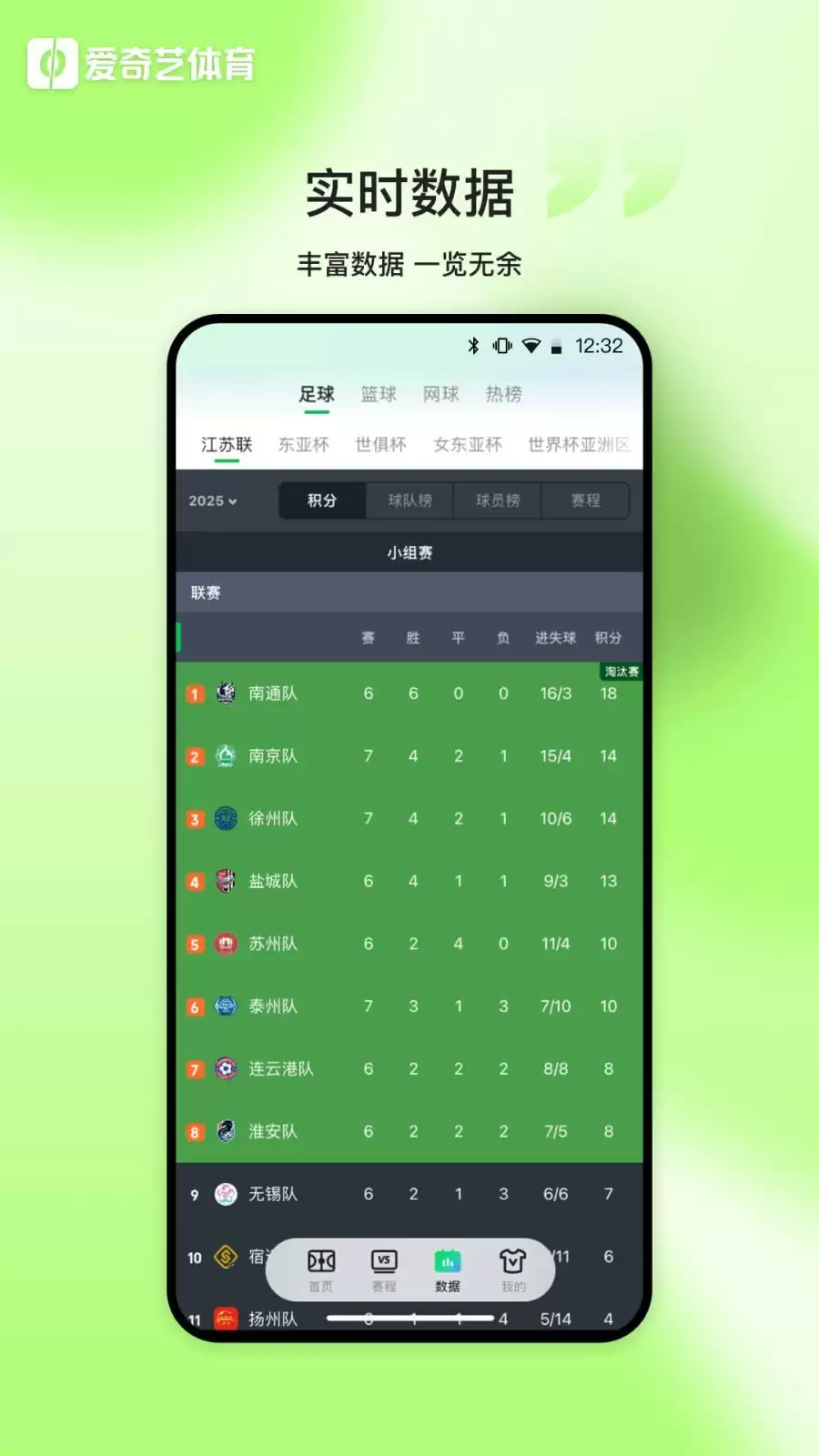 免费体育直播App推荐 好用软件排行榜_wishdown.com 免费体育直播App推荐 好用软件排行榜_wishdown.com
