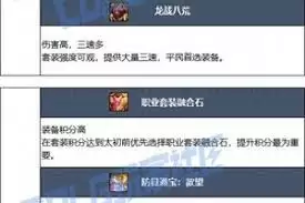 DNF������17�������ҵװ������ָ��