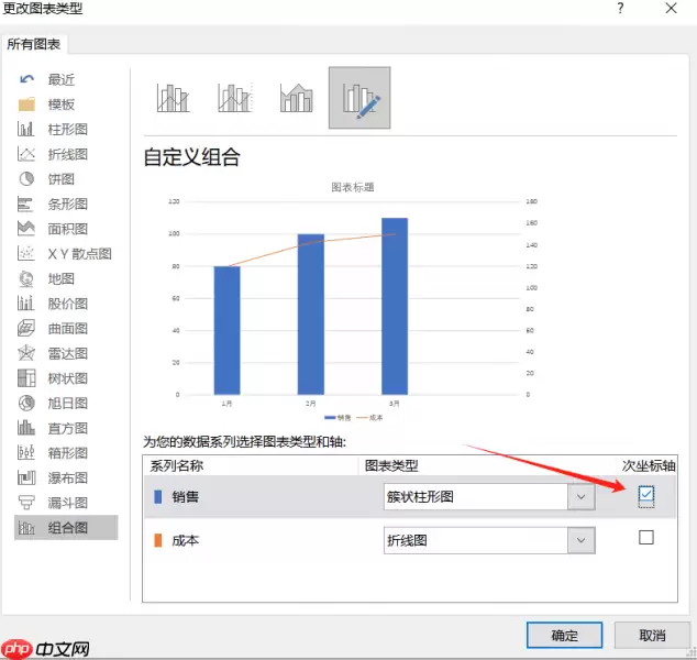 PPT图表制作与数据修改教程_wishdown.com PPT图表制作与数据修改教程_wishdown.com