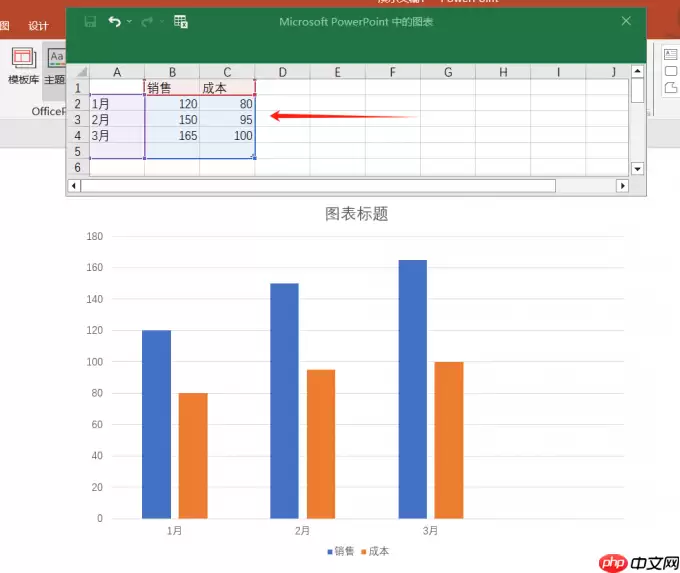 PPT图表制作与数据修改教程_wishdown.com PPT图表制作与数据修改教程_wishdown.com