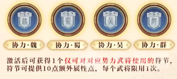三国群英传策定九州群英并起剧本全势力特性详解_wishdown.com 三国群英传策定九州群英并起剧本全势力特性详解_wishdown.com