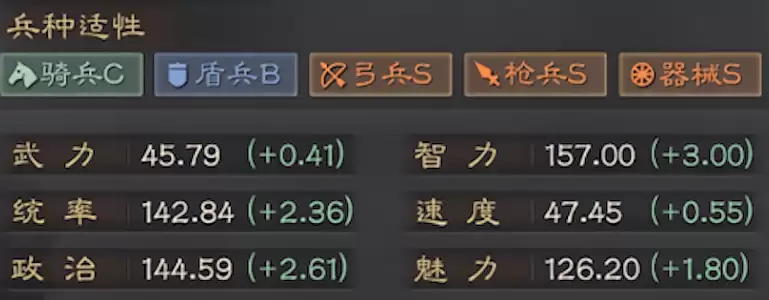 三国志战略版诸葛亮怎么样_wishdown.com 三国志战略版诸葛亮怎么样_wishdown.com