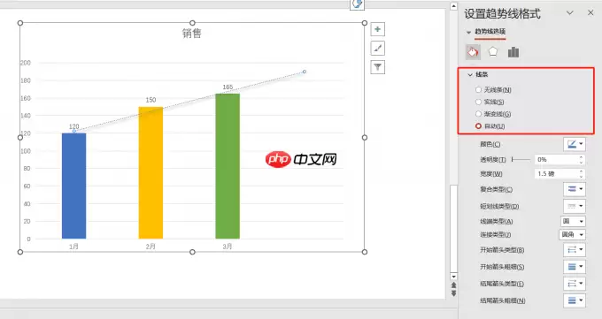 PPT图表制作与数据修改教程_wishdown.com PPT图表制作与数据修改教程_wishdown.com