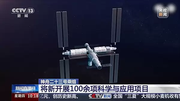 我国首次!航天员将在空间站驻留1年:专家揭秘任务目标_wishdown.com 我国首次!航天员将在空间站驻留1年:专家揭秘任务目标_wishdown.com
