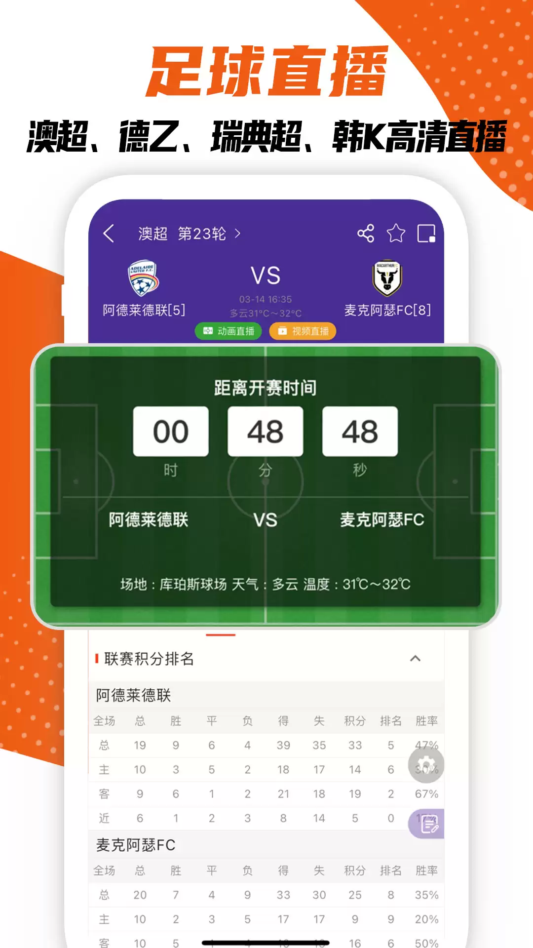 免费体育直播App推荐 好用软件排行榜_wishdown.com 免费体育直播App推荐 好用软件排行榜_wishdown.com