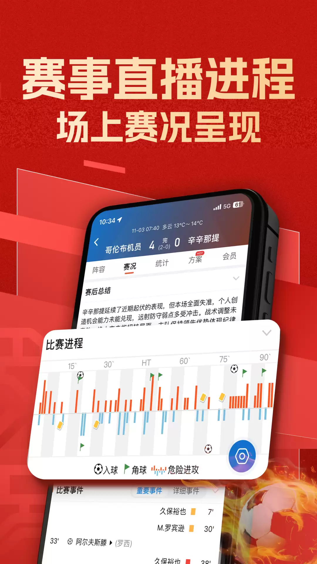 免费体育直播App推荐 好用软件排行榜_wishdown.com 免费体育直播App推荐 好用软件排行榜_wishdown.com