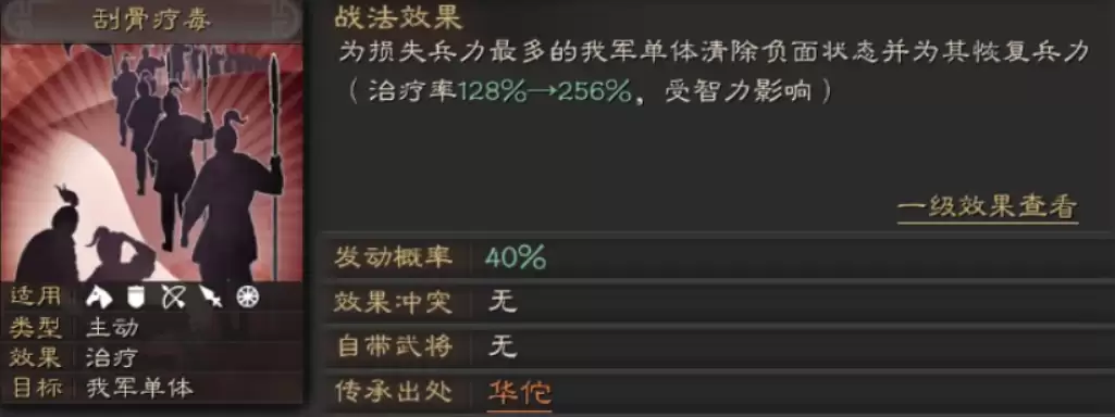 三国志战略版华佗怎么样_wishdown.com 三国志战略版华佗怎么样_wishdown.com