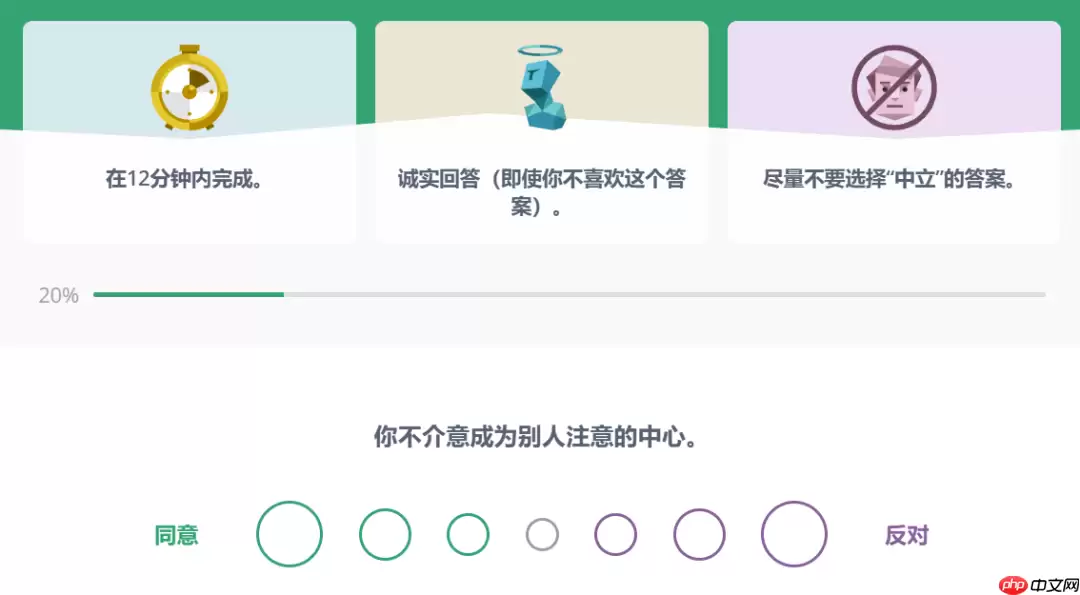 SBTI�˸���Ե�������������������