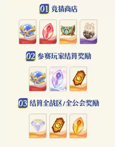 剑与远征启程巅峰联赛怎么玩_wishdown.com 剑与远征启程巅峰联赛怎么玩_wishdown.com