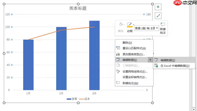 PPT图表制作与数据修改教程_wishdown.com PPT图表制作与数据修改教程_wishdown.com