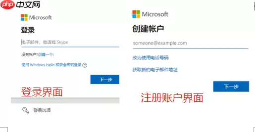 Microsoft 365产品密钥购买与激活方法详解_wishdown.com Microsoft 365产品密钥购买与激活方法详解_wishdown.com