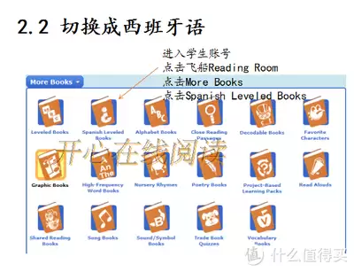ABC-Reading���豸���û��˺��л���¼����ָ��