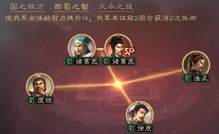 三国志战略版诸葛亮怎么样_wishdown.com 三国志战略版诸葛亮怎么样_wishdown.com