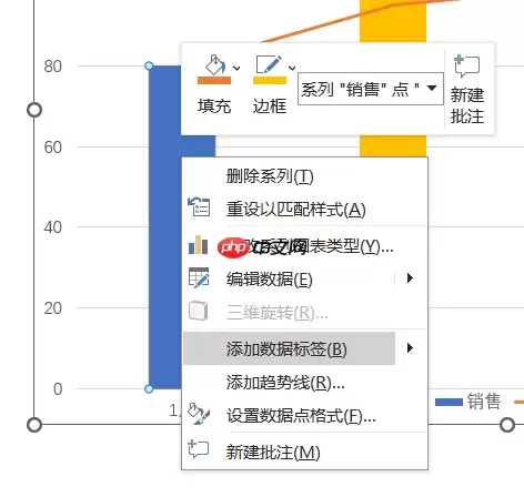 PPT图表制作与数据修改教程_wishdown.com PPT图表制作与数据修改教程_wishdown.com