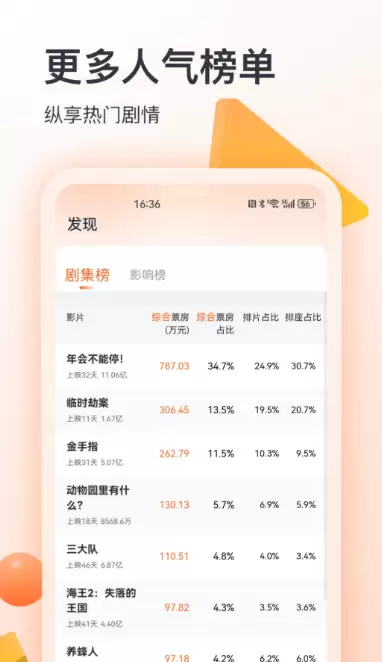 泰剧爱好者必备追剧APP推荐合集_wishdown.com 泰剧爱好者必备追剧APP推荐合集_wishdown.com