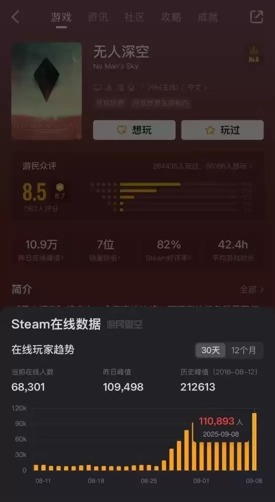 十年持续更新,敢与巫师3同日宣发的游戏如何逆风翻盘_wishdown.com 十年持续更新,敢与巫师3同日宣发的游戏如何逆风翻盘_wishdown.com