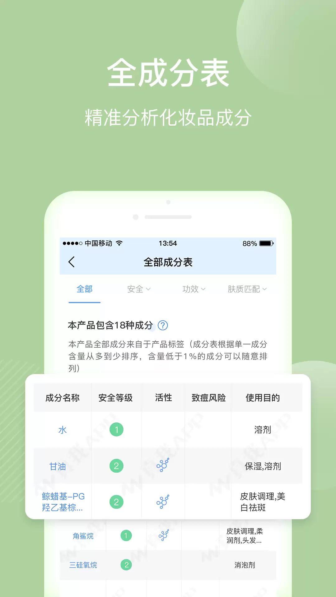 护肤品成分检测软件叫什么 实用工具盘点推荐_wishdown.com 护肤品成分检测软件叫什么 实用工具盘点推荐_wishdown.com