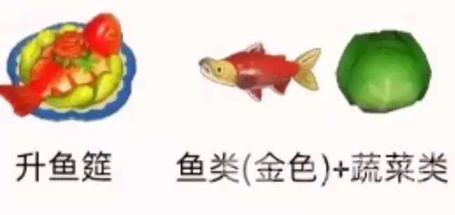 星布谷地全金色料理配方与制作方法大全_wishdown.com 星布谷地全金色料理配方与制作方法大全_wishdown.com
