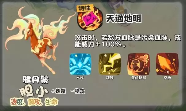 ������������ŵ�����ǿ���ܴ����Ƽ�