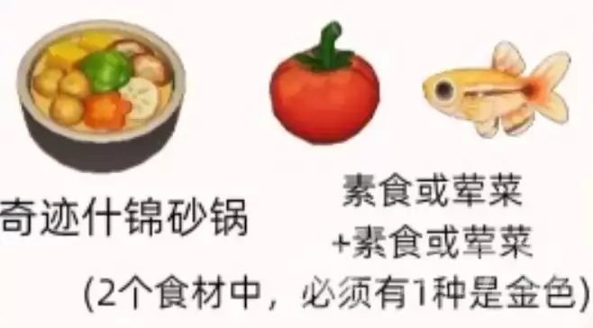 星布谷地全金色料理配方与制作方法大全_wishdown.com 星布谷地全金色料理配方与制作方法大全_wishdown.com