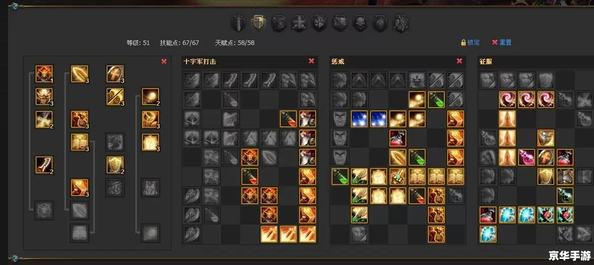 巫师之怒战士加点攻略 巫师之怒战士加点攻略