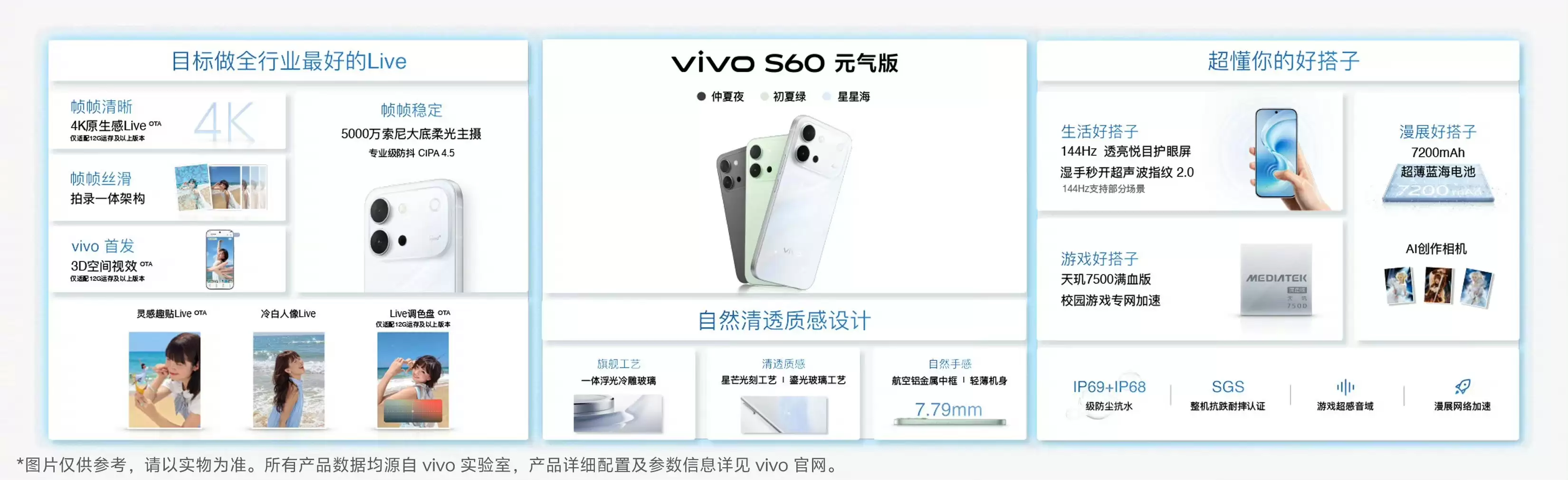vivo S60ϵ����ʽ������4K LiveӰ��+7200mAh������أ�2899Ԫ��