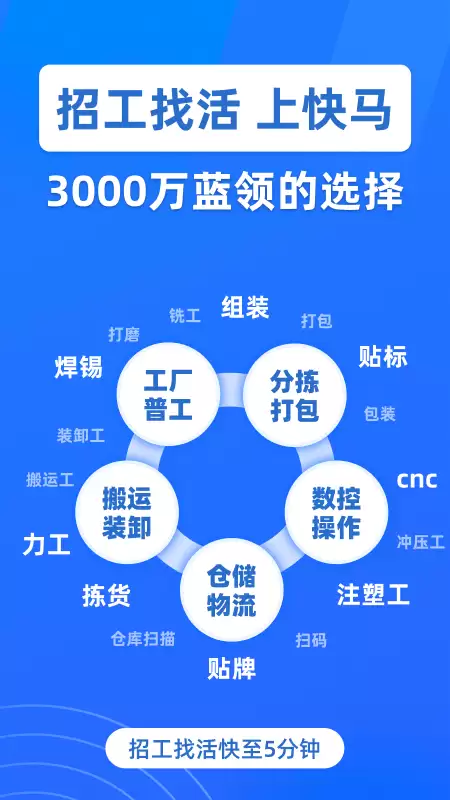 �ҹ�������ʵ�ø�Ч��ְAPP���а��Ƽ�