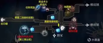 空洞骑士丝之歌沙噬虫道全物品一览_wishdown.com 空洞骑士丝之歌沙噬虫道有哪些物品