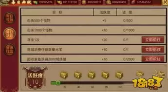 生存33天每日必做事项清单与攻略_wishdown.com 生存33天每日必做事项清单与攻略_wishdown.com